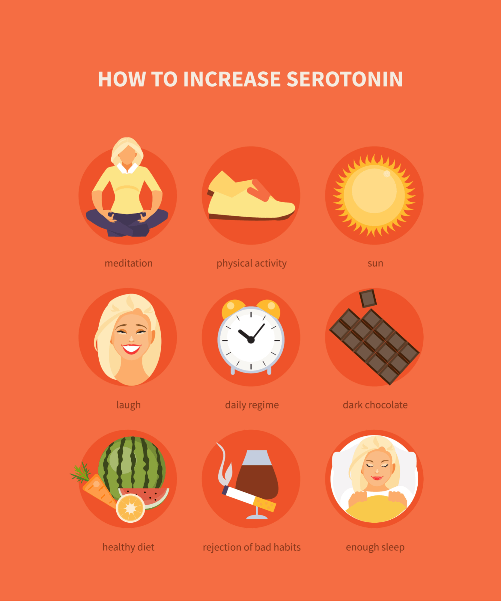 What Your Serotonin Levels Tell You About Your Anxiety