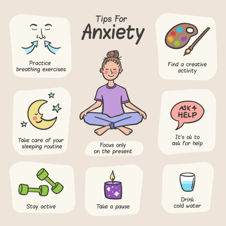 problem solving strategies for anxiety