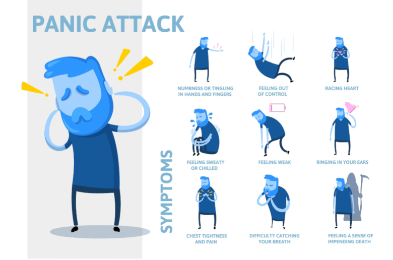Attack what causes a panic Panic attack
