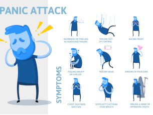 7 Tips for Panic Attack Prevention