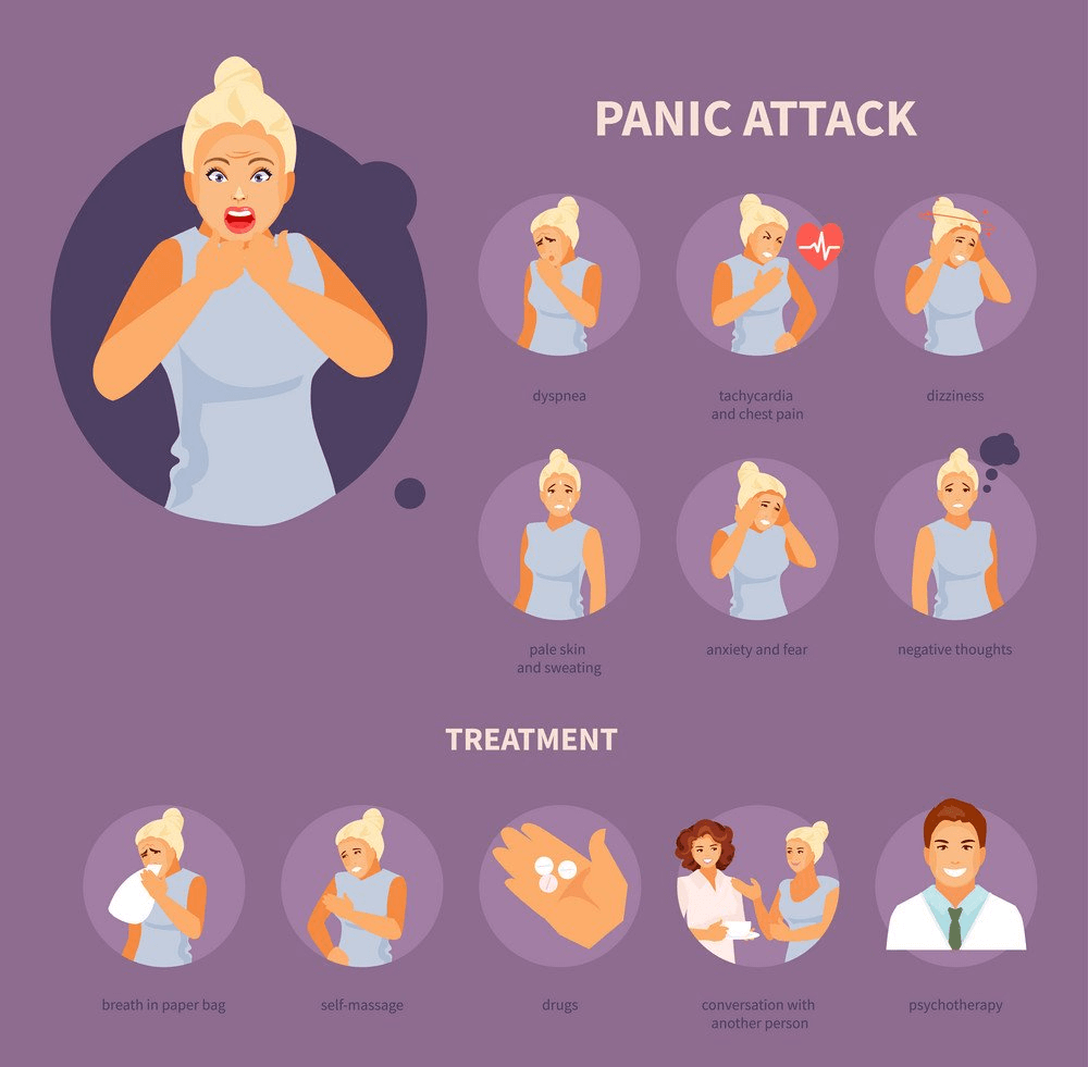 panic attack treatment