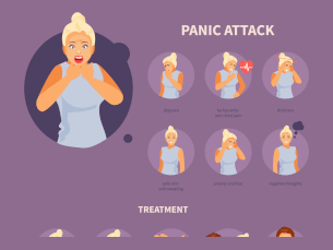 How to Identify and Treat Severe Panic Disorder