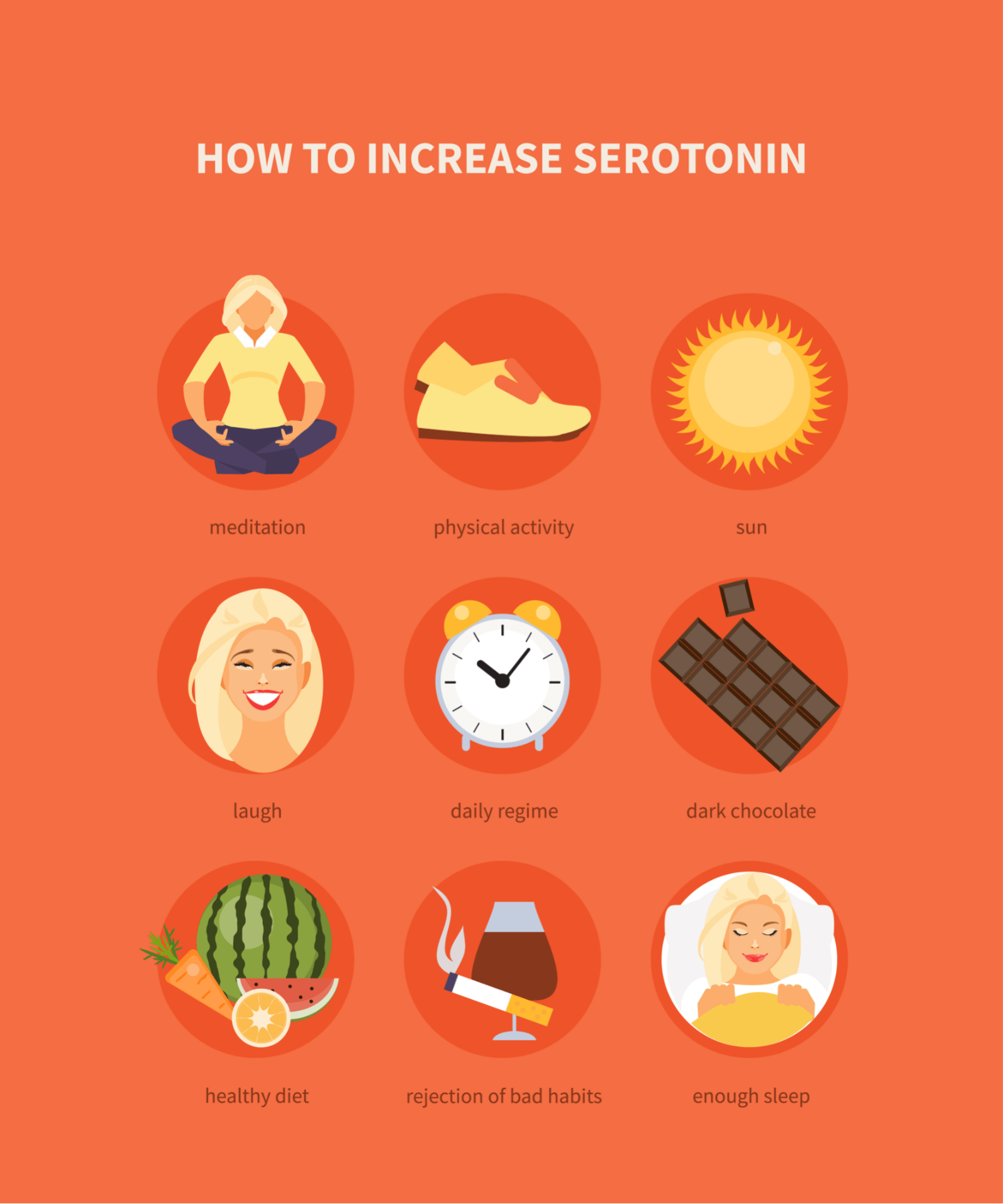 How to Overcome Anxiety From Serotonin Deficiency