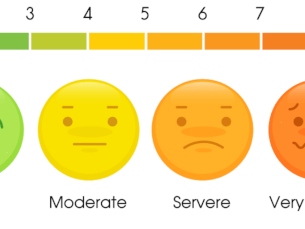 Rate Your Panic Attacks With This Severity Scale